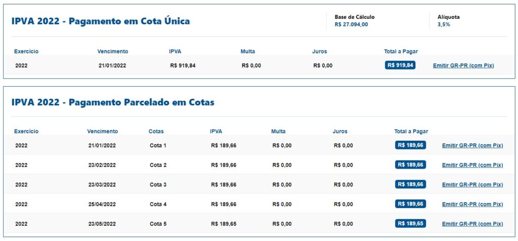 parcelamento em cotas IPVA pr